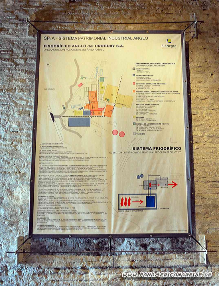 Industriemuseum Fray Bentos Uruguay